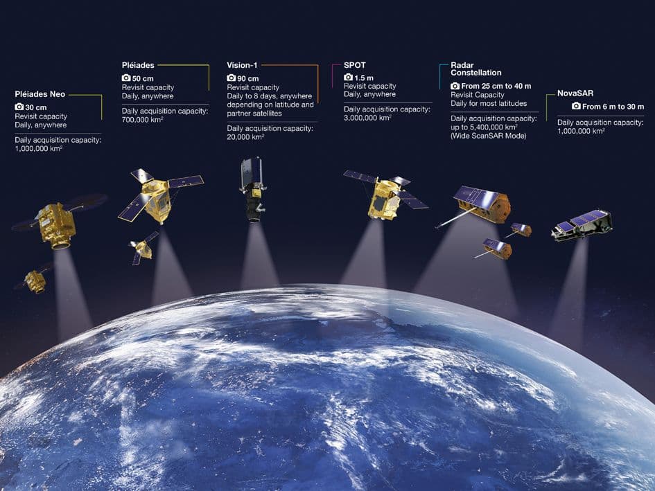 Airbus Constellation of satellites