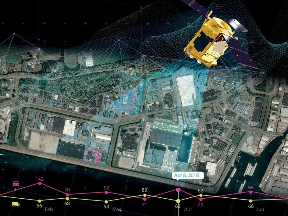 New generation Earth Observation Defence technologies image